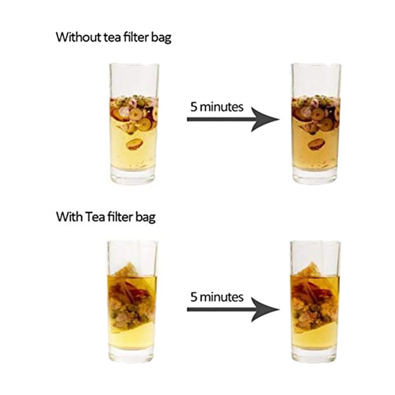 AT19-6000 Paket Çay Filtre Tor - Coffee Leaves Tea incelemesi ve fiyatı