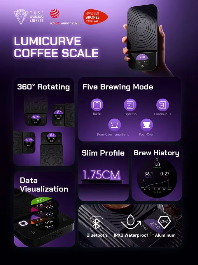 MAVO Lumicurve Akıllı Kahve Te - Coffee Bean Scale incelemesi ve fiyatı